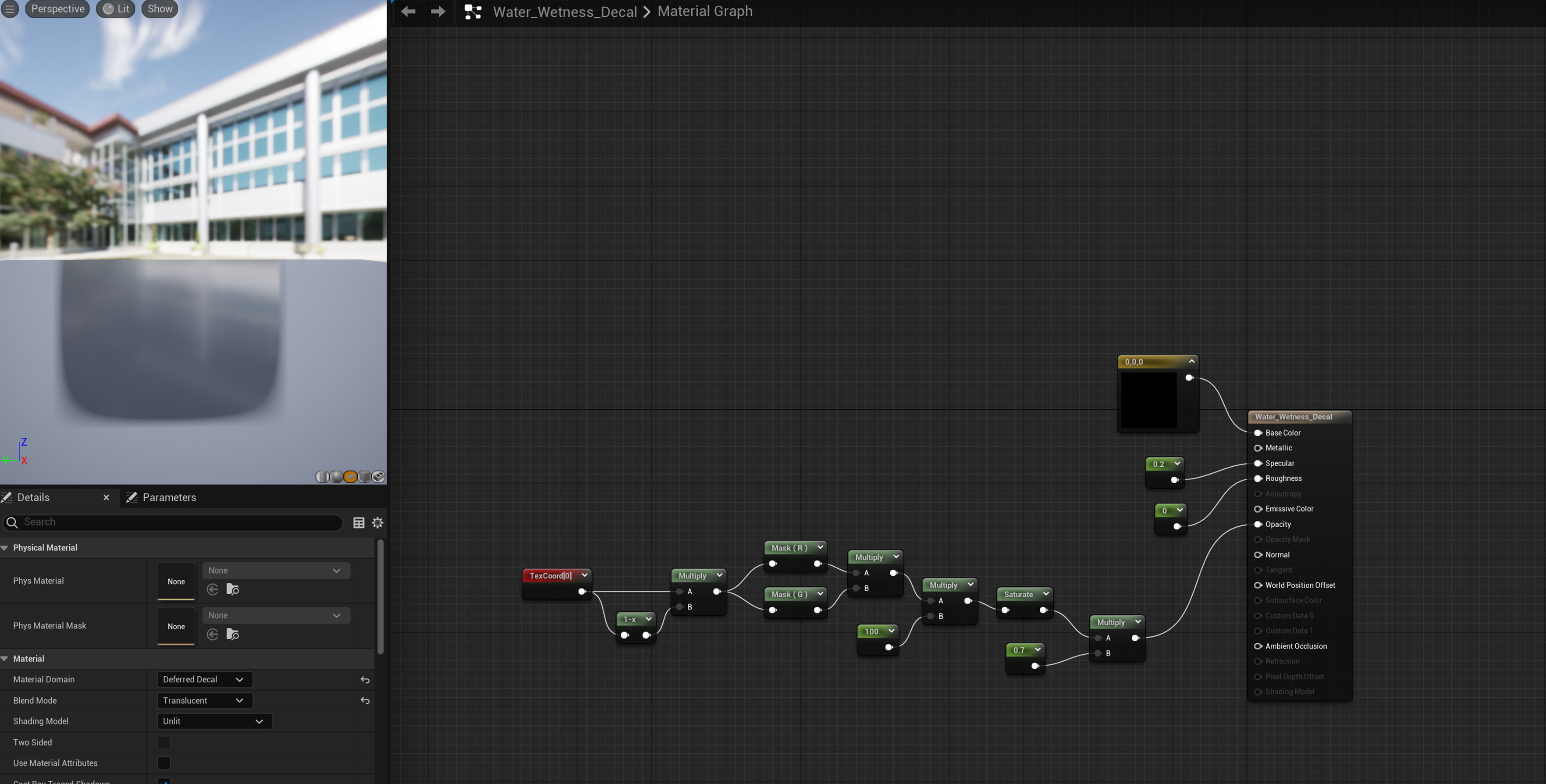 Wetness shader node graph