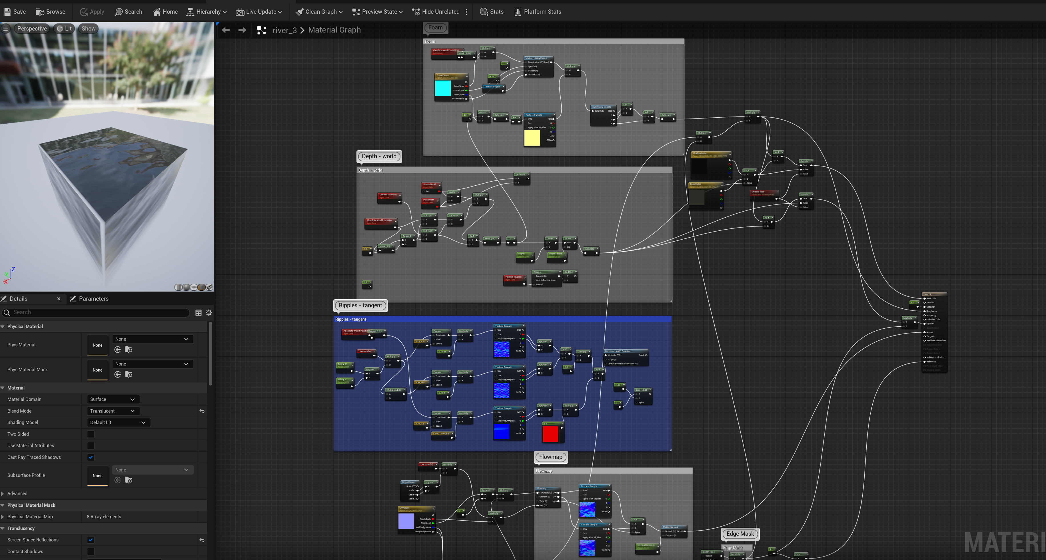 Water shader node graph